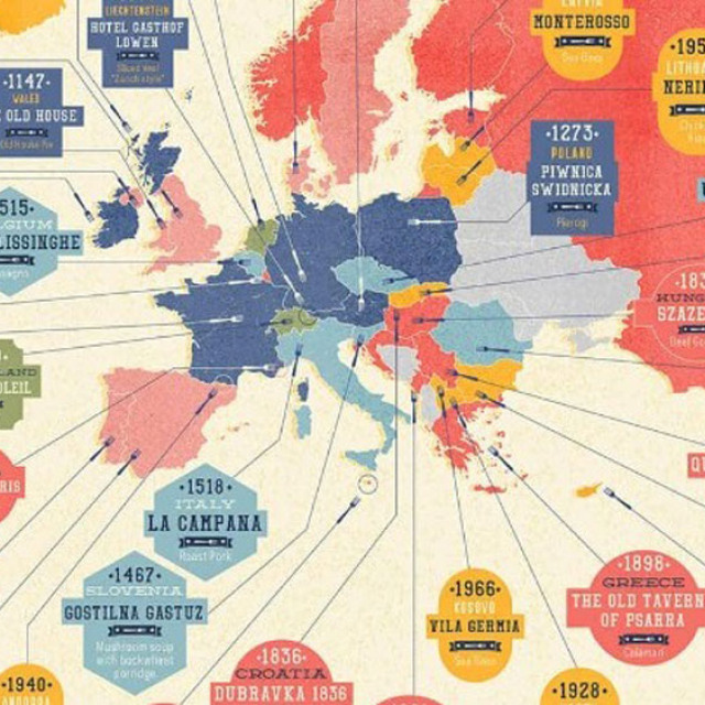 Ο χάρτης με τα παλαιότερα εστιατόρια στον κόσμο