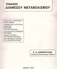 Πίνακες διαμέσου μεταβολισμού Πίνακες διαμέσου μεταβολισμού