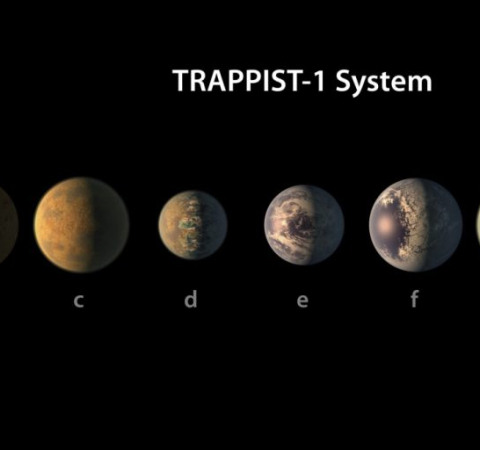 exoplanitis